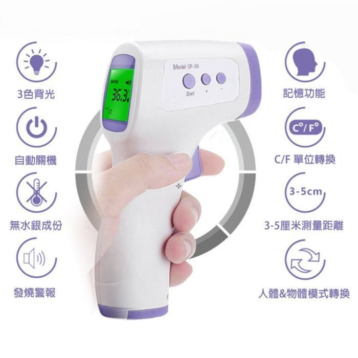 Medical Forehead Thermometer