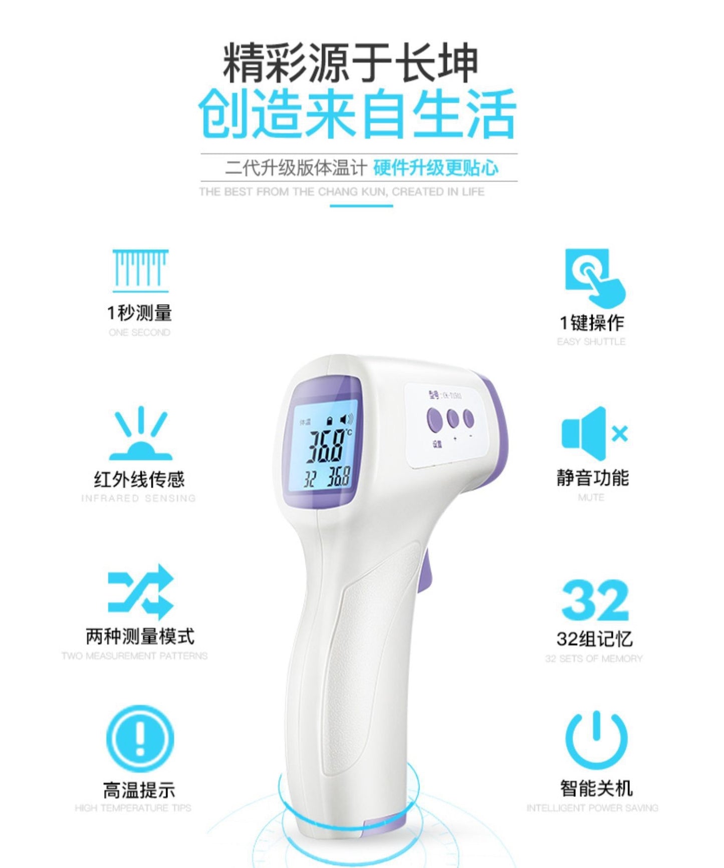 Medical Forehead Thermometer